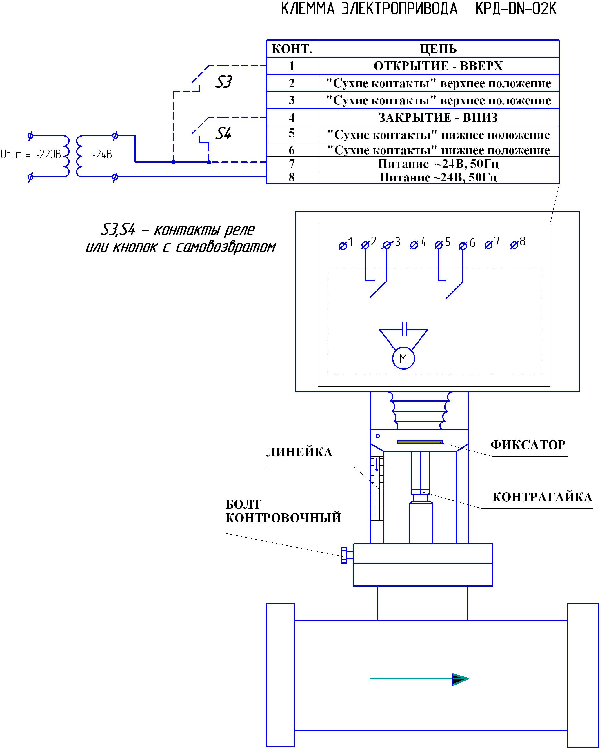 Запорно-регулирующий клапан 25ч945п ЗРК схема подключения