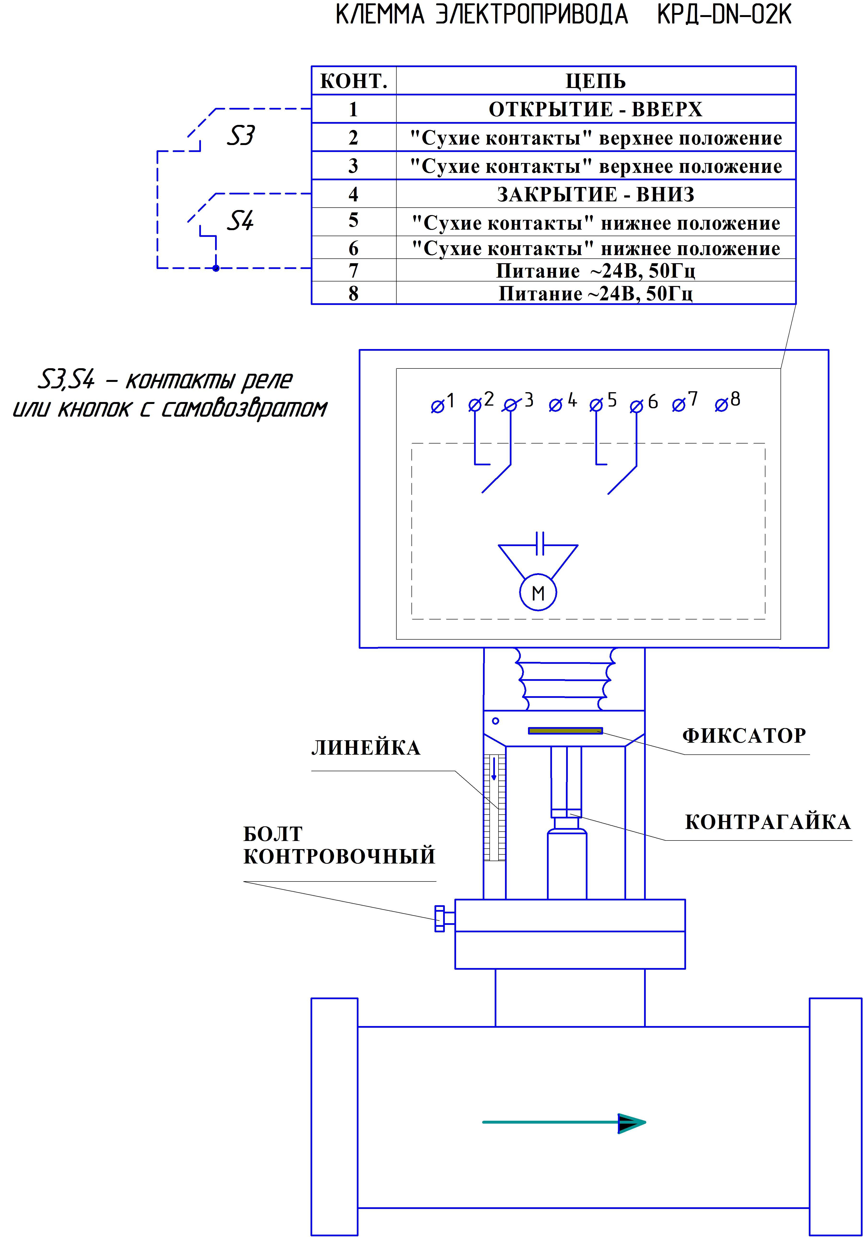 Запорно-регулирующий клапан 25ч945п ЗРК схема подключения
